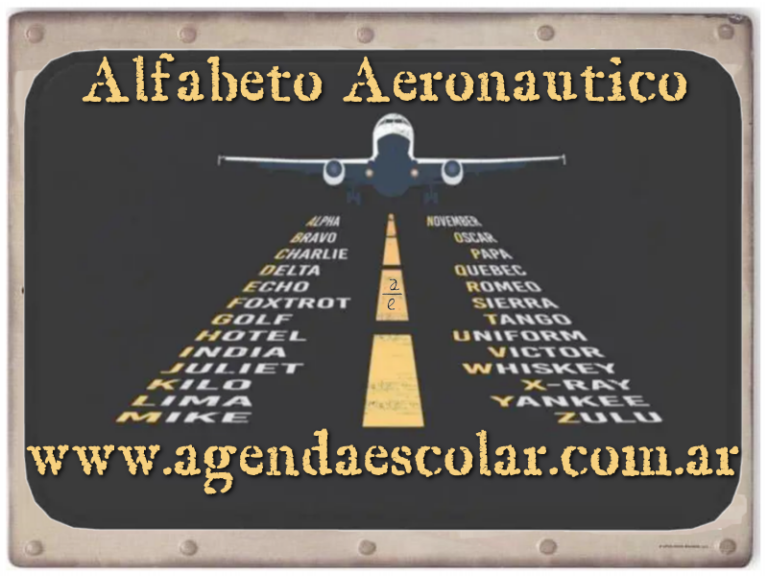 Alfabeto Aeronáutico O Fonético O Radiofónico – Agenda Escolar